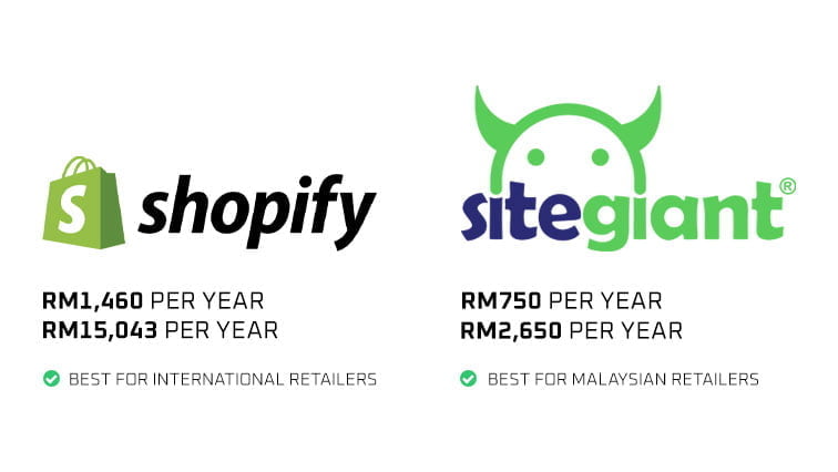 Shopify vs sitegiant, which is the best way to sell items online in malaysia.