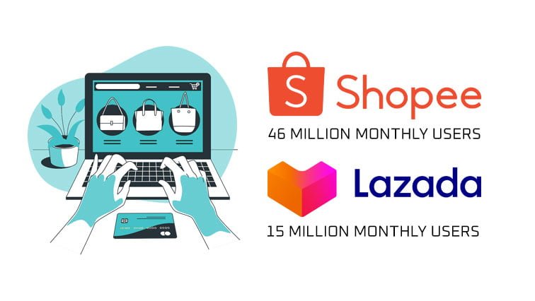 The best way to sell items online in malaysia is through an online marketplace such as shopee or lazada.