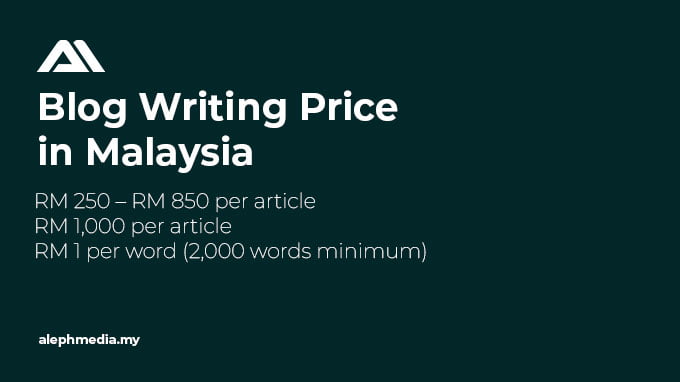 The average blog writing seo price malaysia is rm250 to rm850 per article, rm1000 per article, and rm1 per word for a minimum of 2000 words.